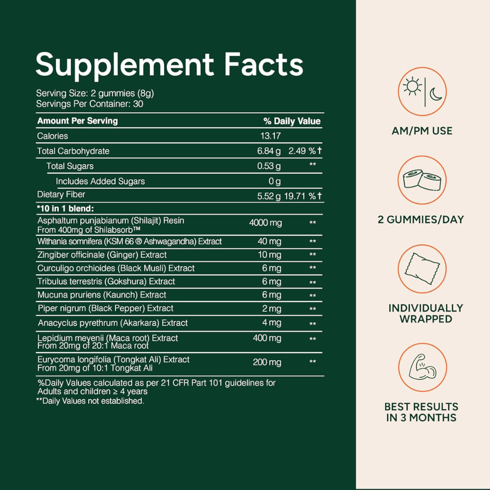 ALPHA Gummies | Male Potency and Extreme Energy