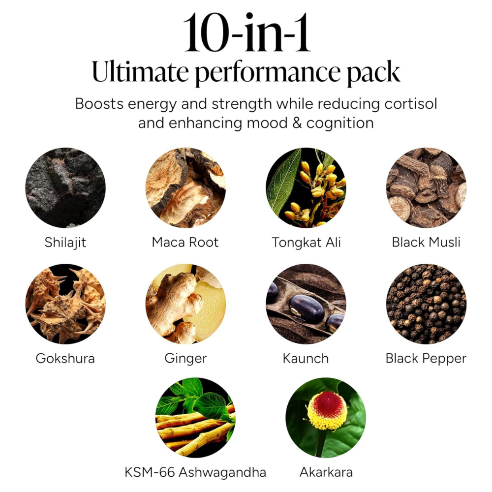 ALPHA Gummies | Male Potency and Extreme Energy