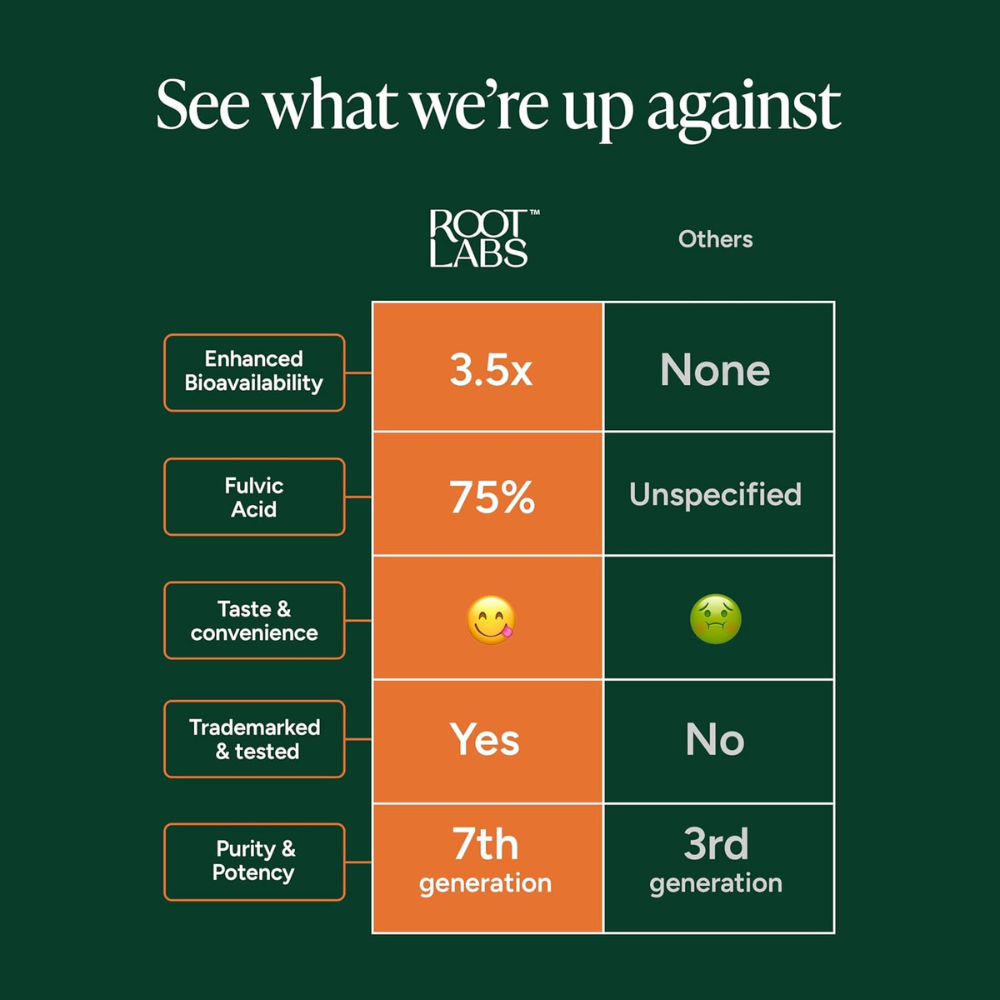 ALPHA Gummies | Male Potency and Extreme Energy